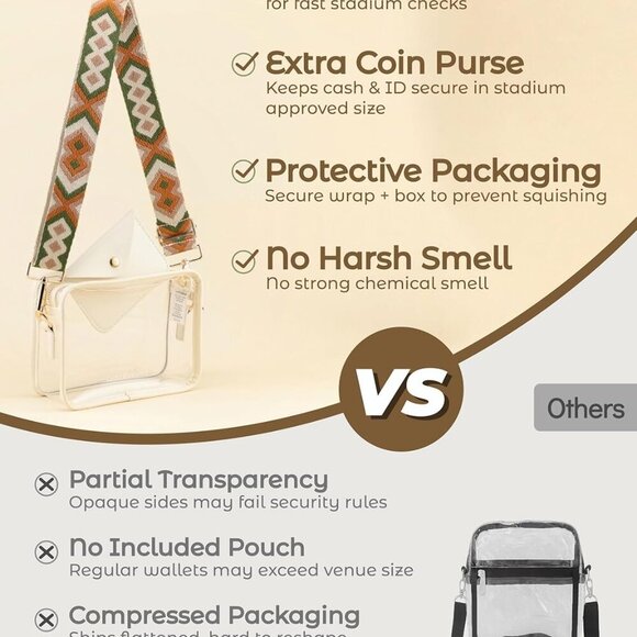 Versatile Clear Stadium Purse with Compact Wallet - Perfect for Events & Gifting - Picture 4 of 6
